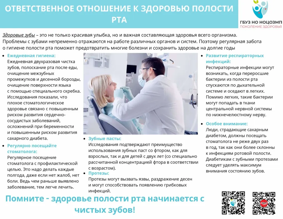 17-23 марта – Неделя ответственного отношения к здоровью полости рта (в честь Всемирного дня здоровья ротовой полости 20 марта)